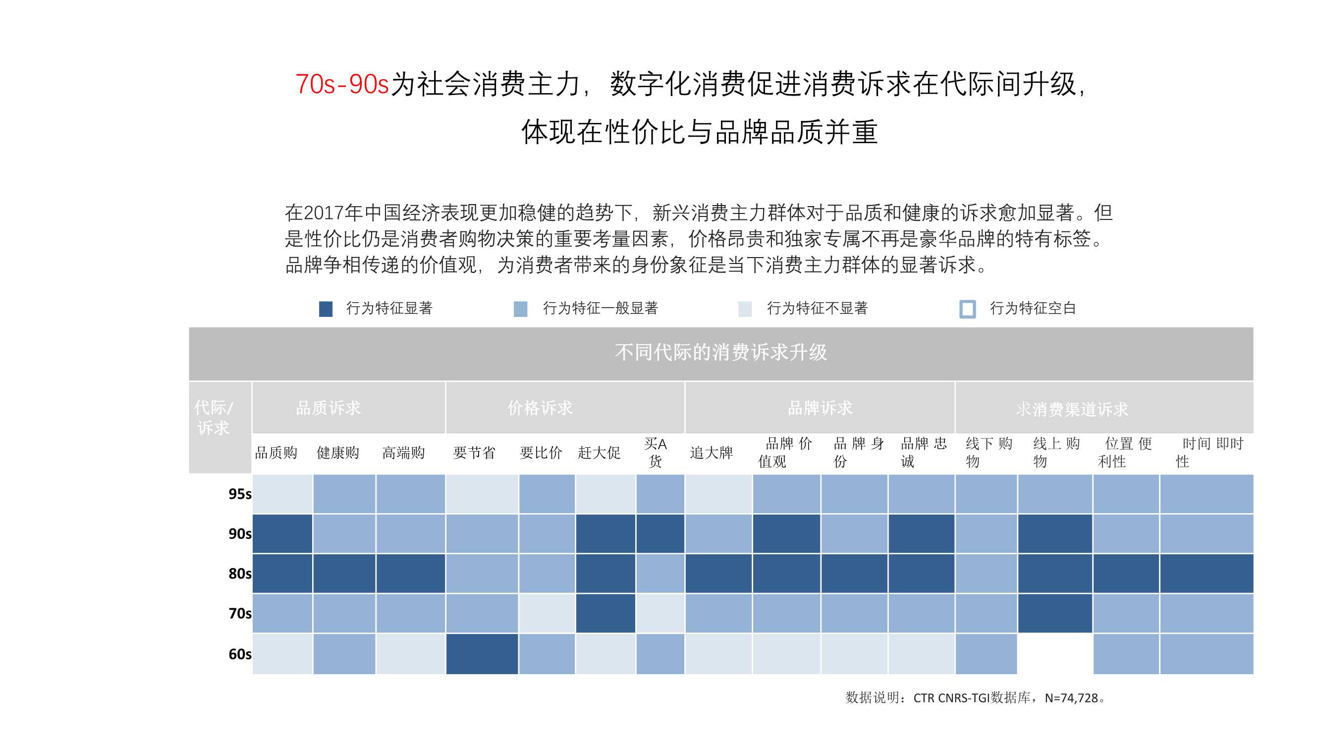 小红书营销的实用方式与方法（用实际引流案例来说）