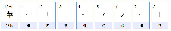 苹怎么读？苹的读音和意思