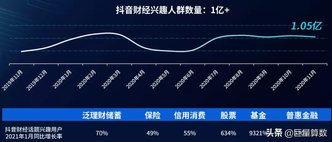 2022，我们依然和你在一起