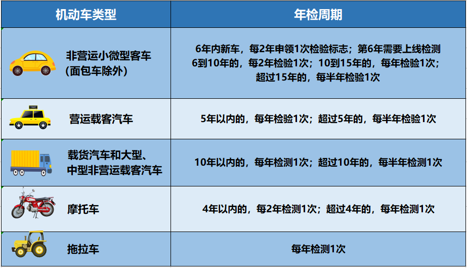 大河报汽车网