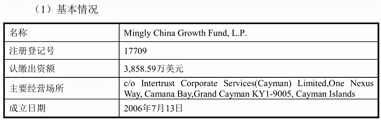 派格生物信息披露漏洞百出，招股书编制质量堪忧