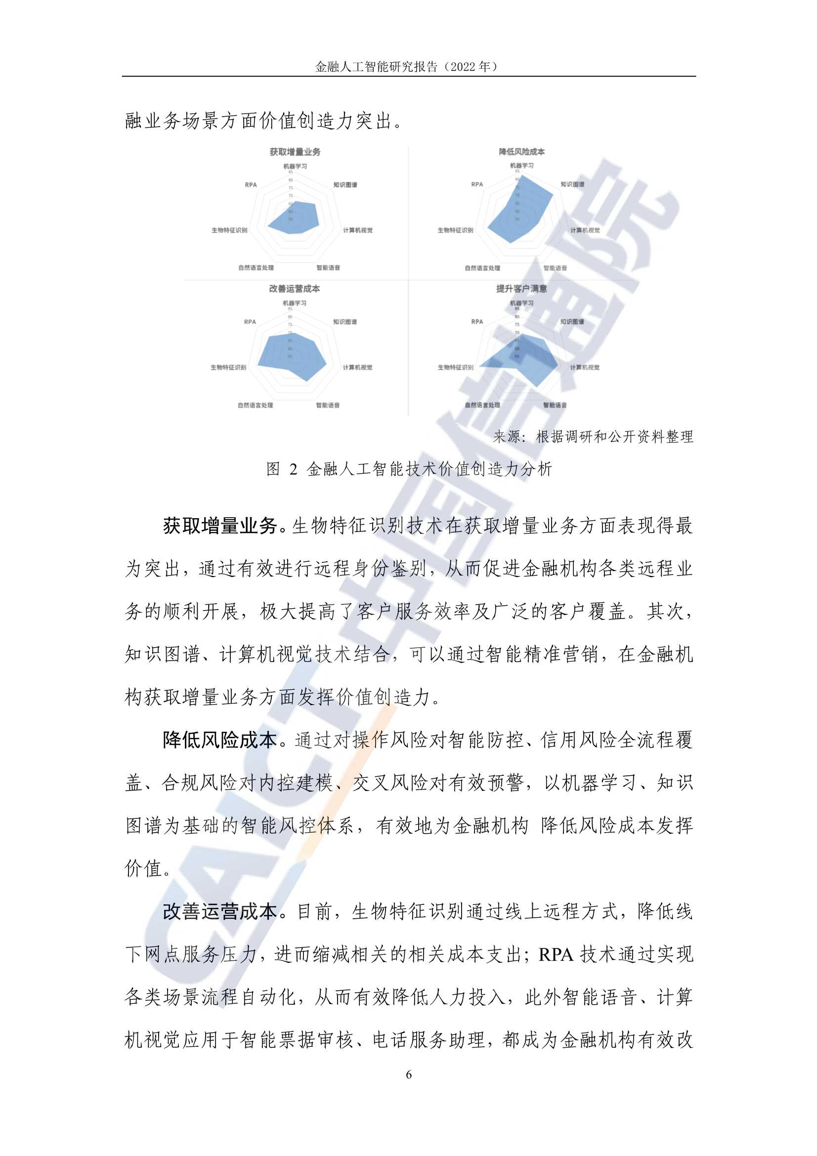 2022年金融人工智能研究报告（中国信通院）