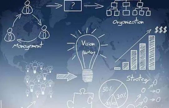 营销内容详解，让你玩转内容营销