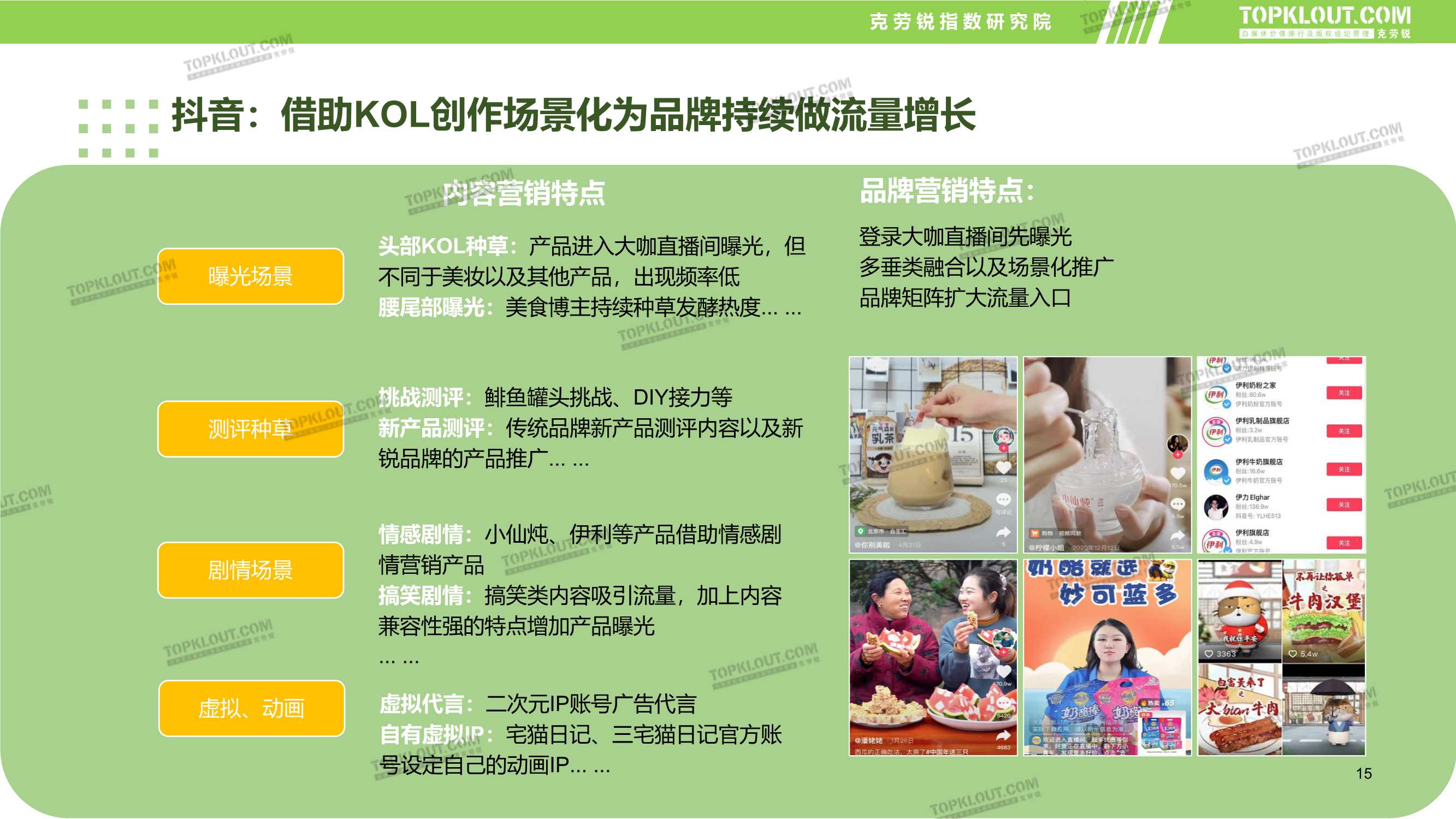 食品饮料品牌新媒体内容营销报告（克劳锐）