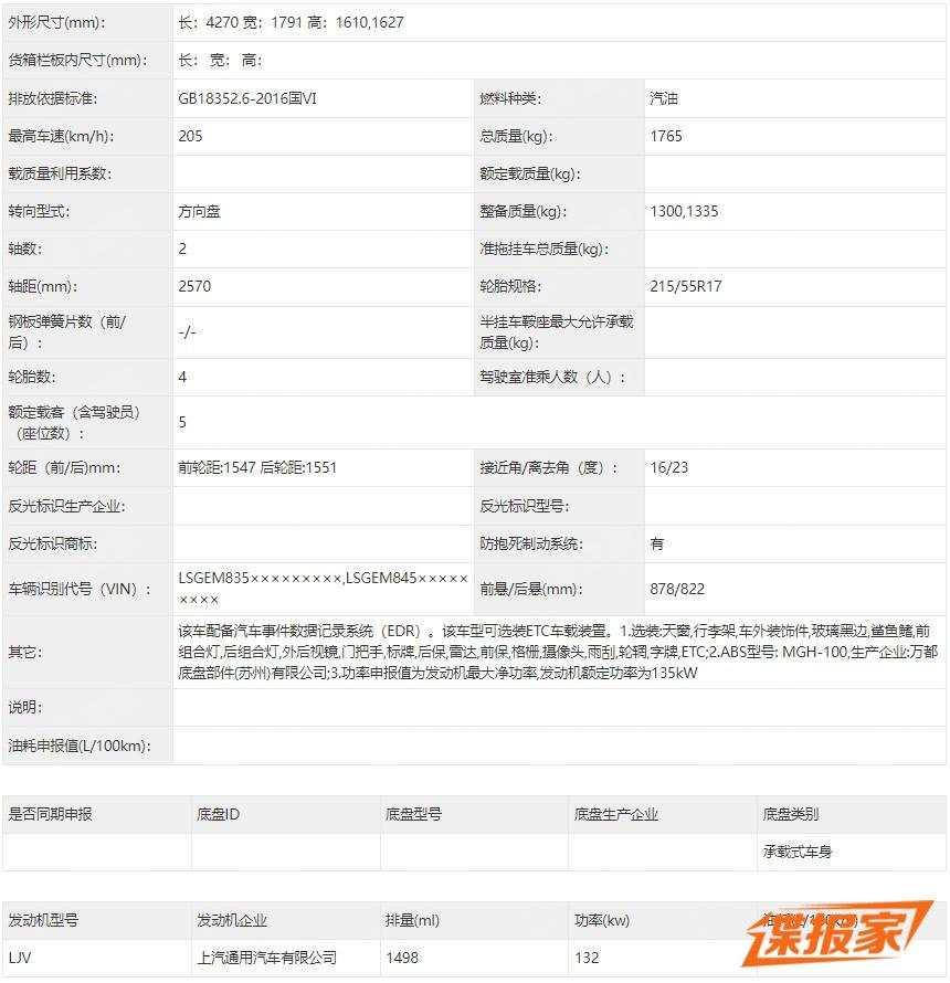 2022款奥迪A4L正式上市；五菱宏光MINIEV敞篷版申报图曝光