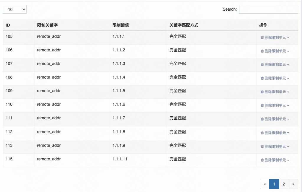 jq+ajax+bootstrap改了一个动态分页的表格