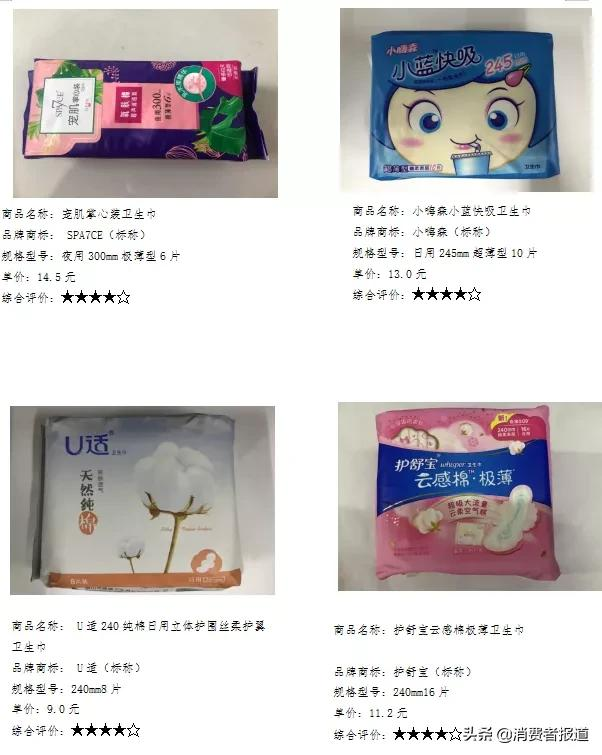 21款衛(wèi)生巾比較試驗：4款檢出甲醛，涉及小妮、ABC、Free飛、吾悅公主