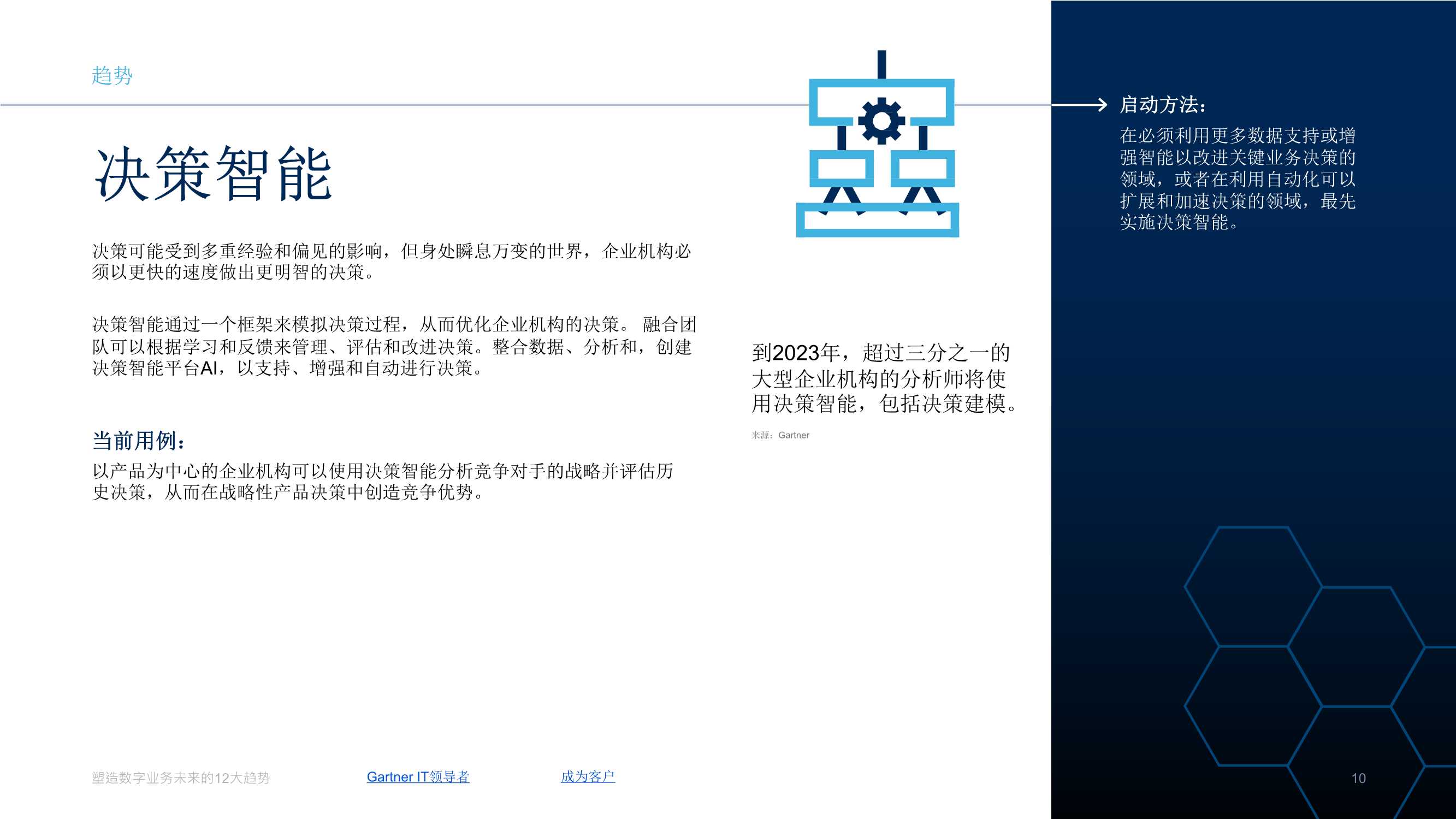 Gartner：2022塑造数字业务未来的12大趋势