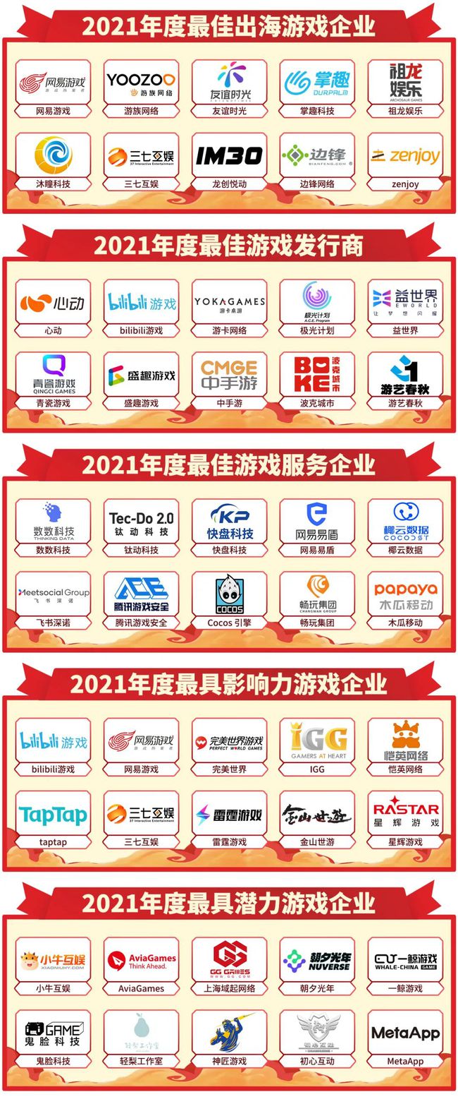 爆款云集，第九届金茶奖获奖名单来了