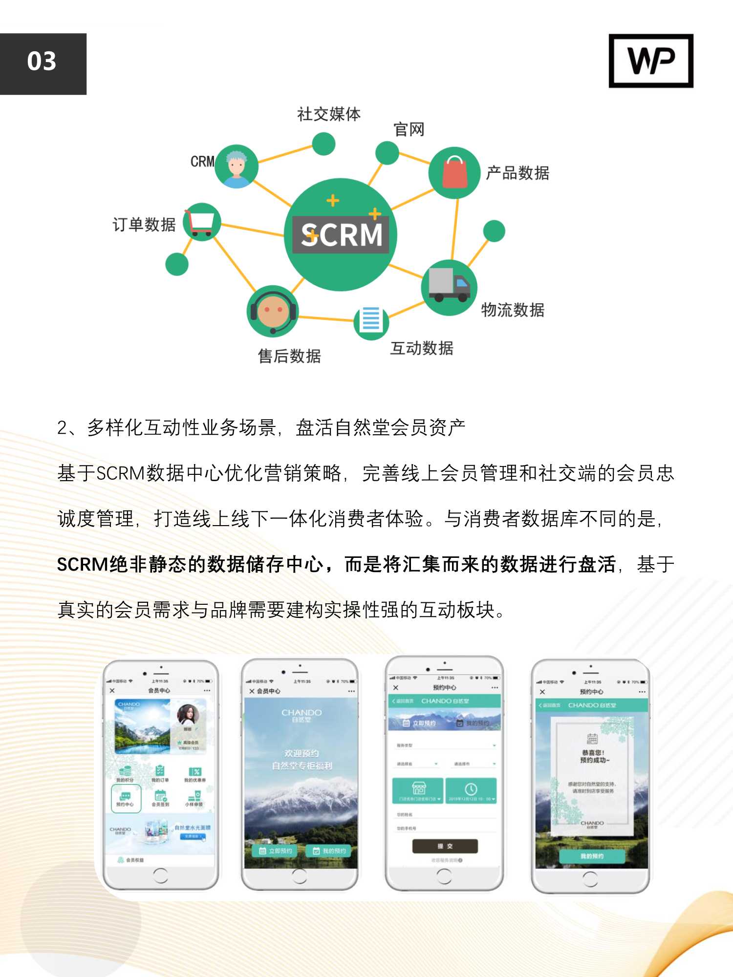 私域流量运营实操指南（42页）