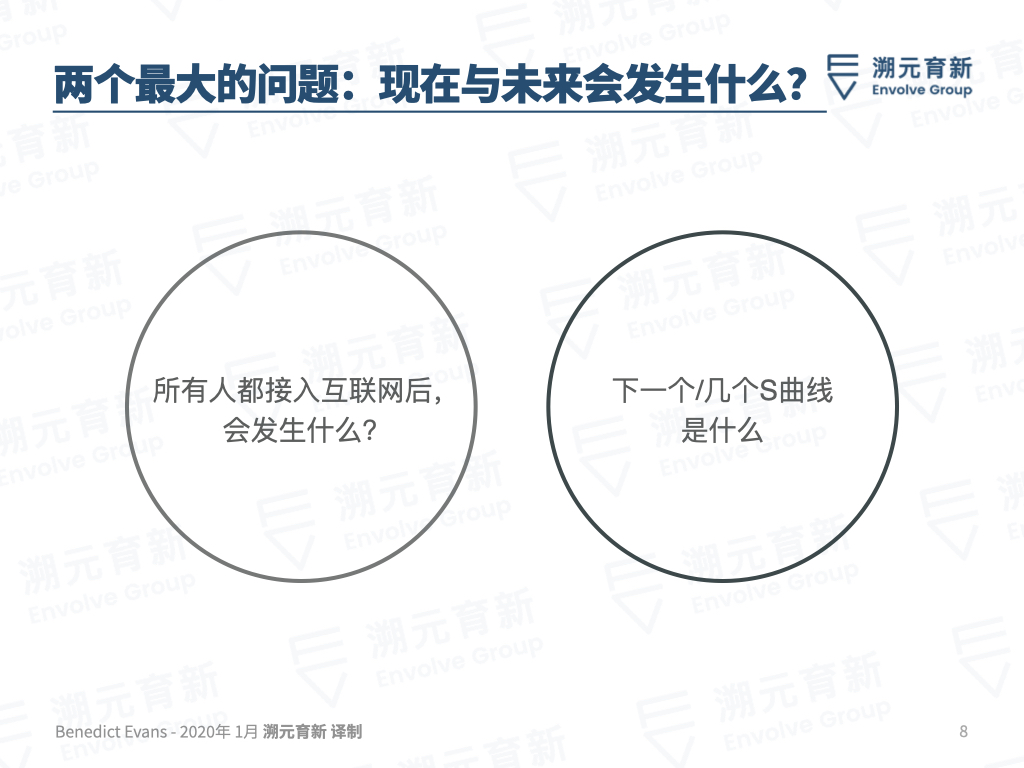 Ben Evans百页重磅报告：欢迎来到美丽新世界