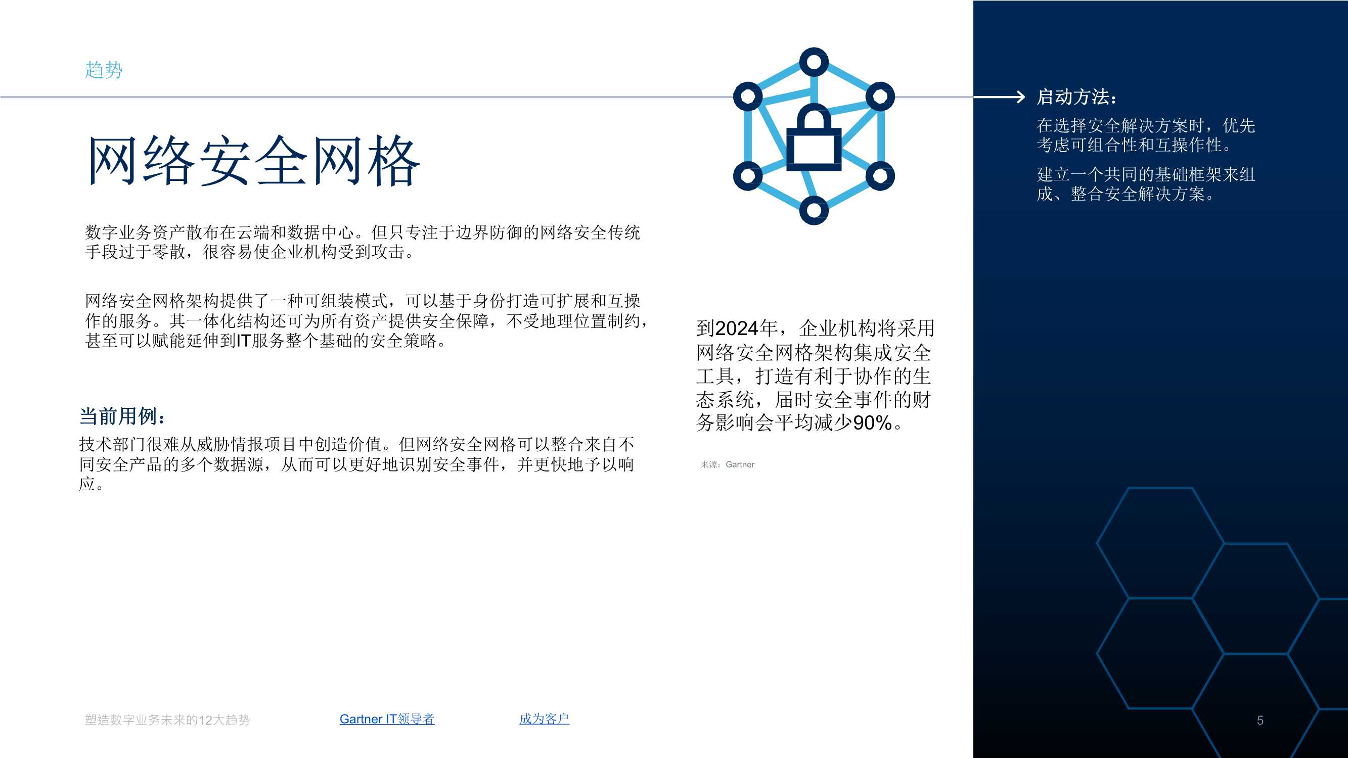 Gartner：2022塑造数字业务未来的12大趋势