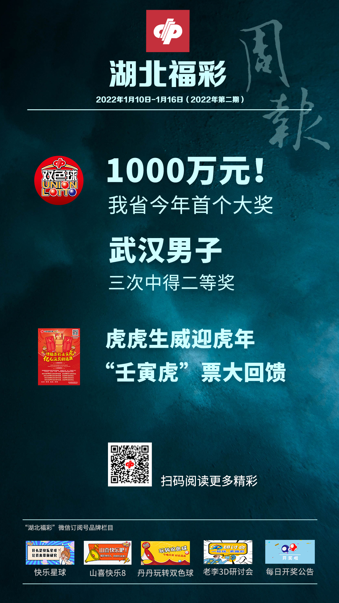 「精彩海报」湖北福彩每周要闻（2022年1月10日－1月6日）