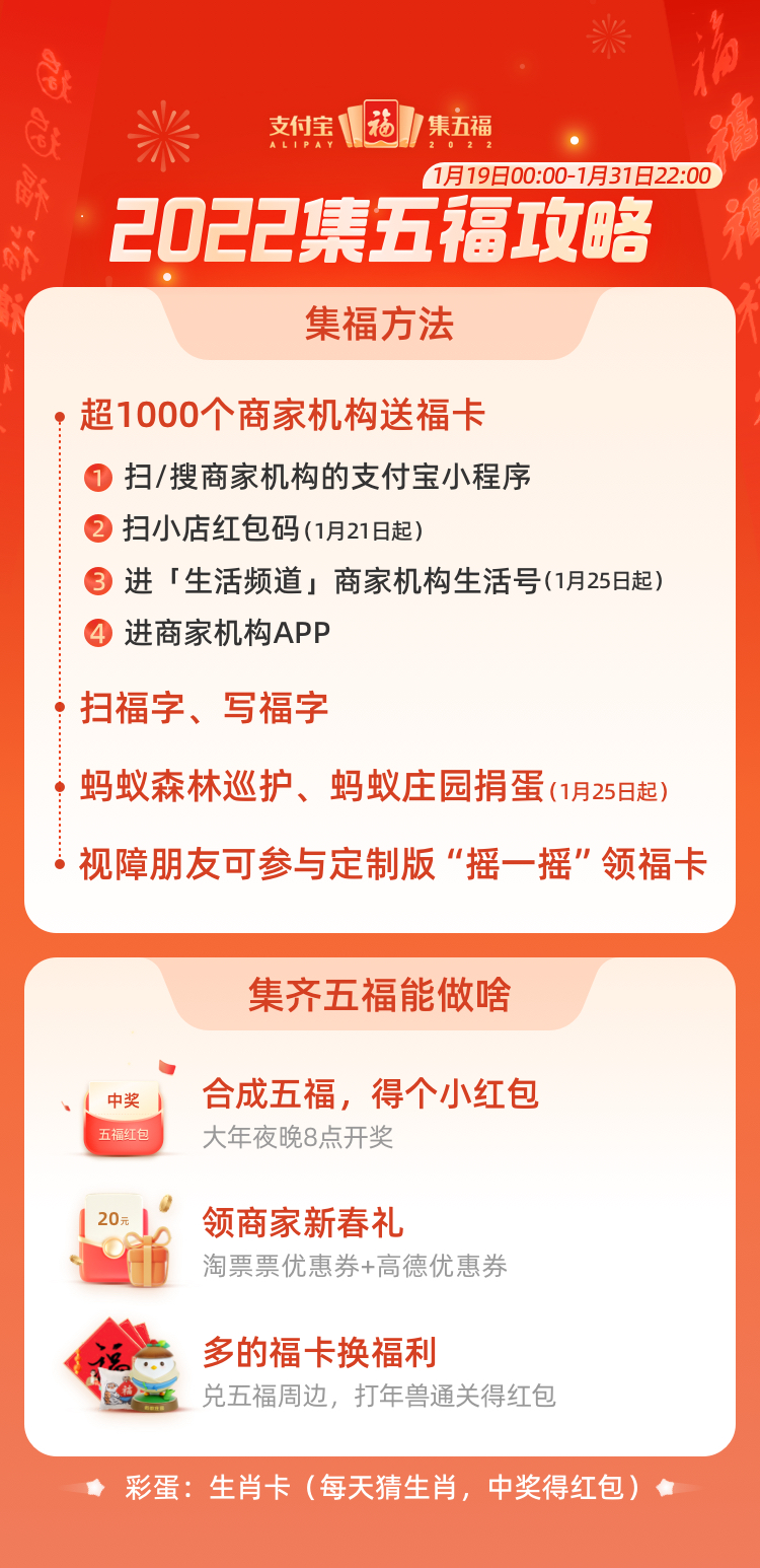 千个商家发福卡 支付宝：希望五福成为商家春节生意助手