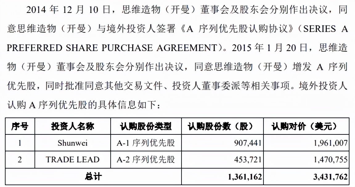 “收割机”罗振宇：一边收割智商税，一边玩转资本游戏