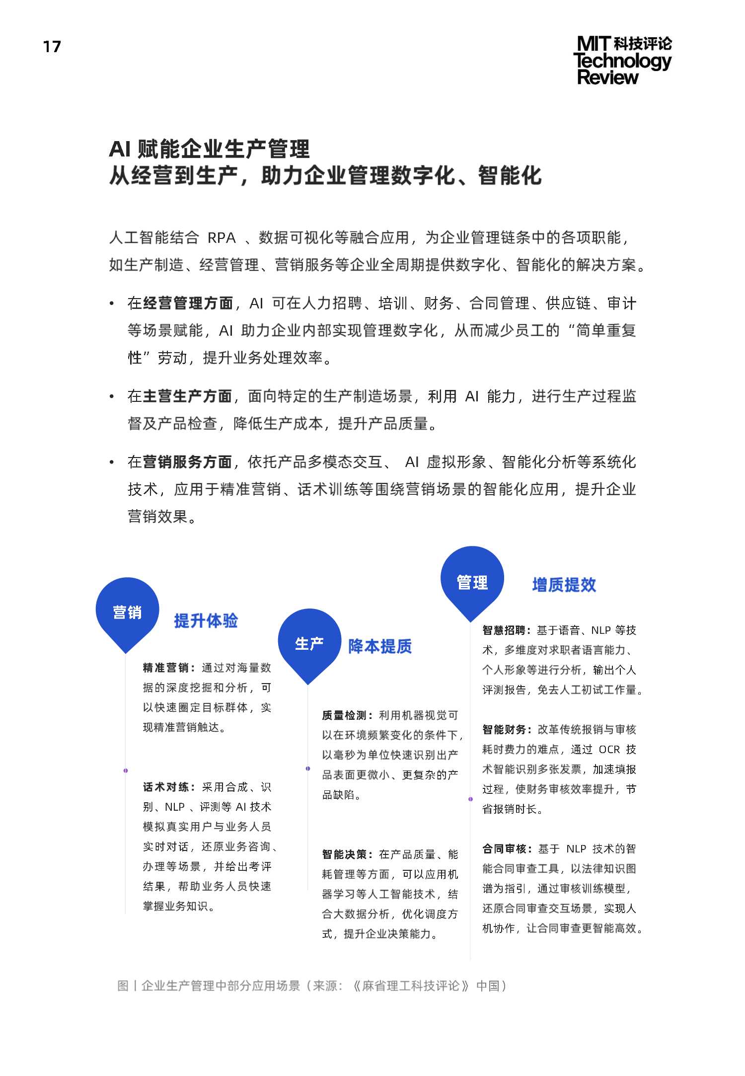 中国数字经济时代AI生态白皮书