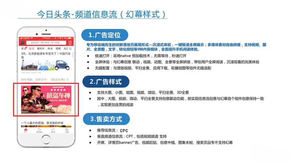 今日头条广告推广介绍