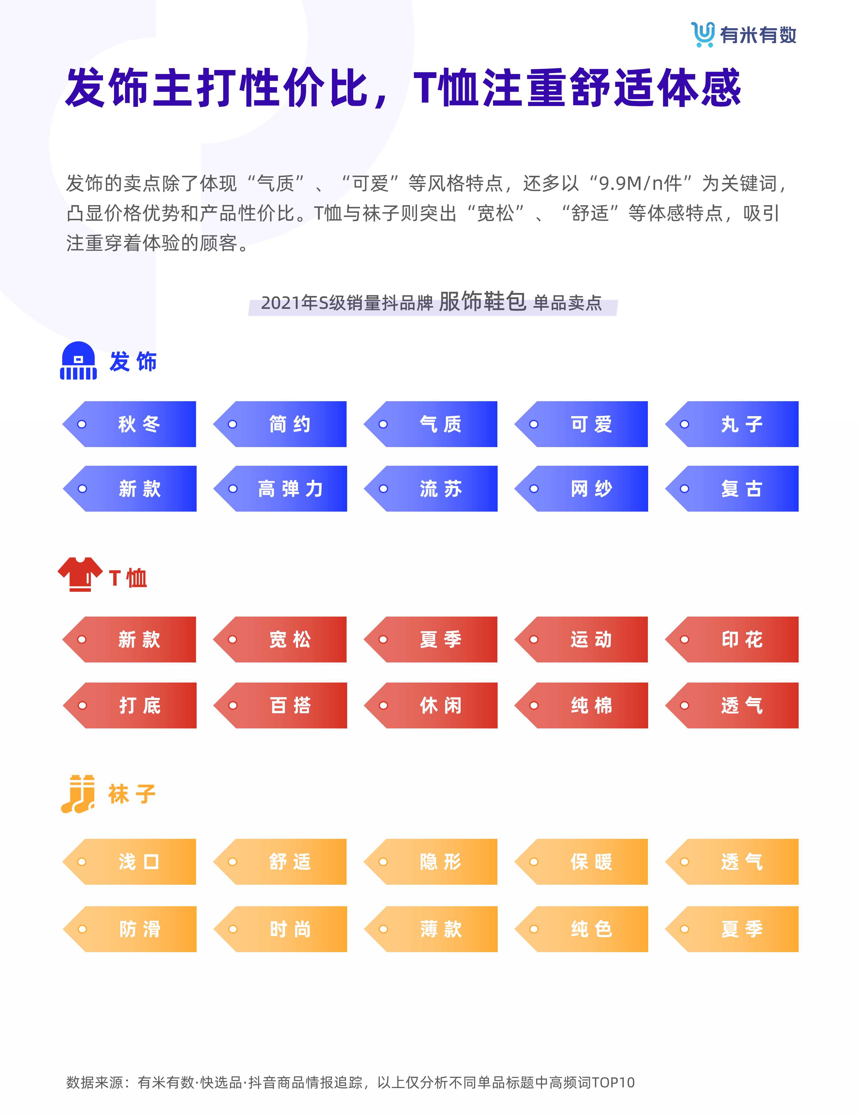 2021年抖品牌营销白皮书