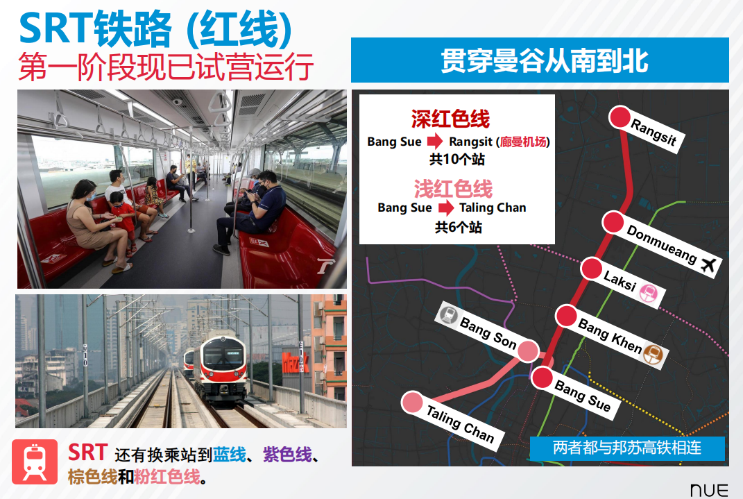 泰国曼谷别墅+住宅低密度项目丨诺博康城 Nue Connex House