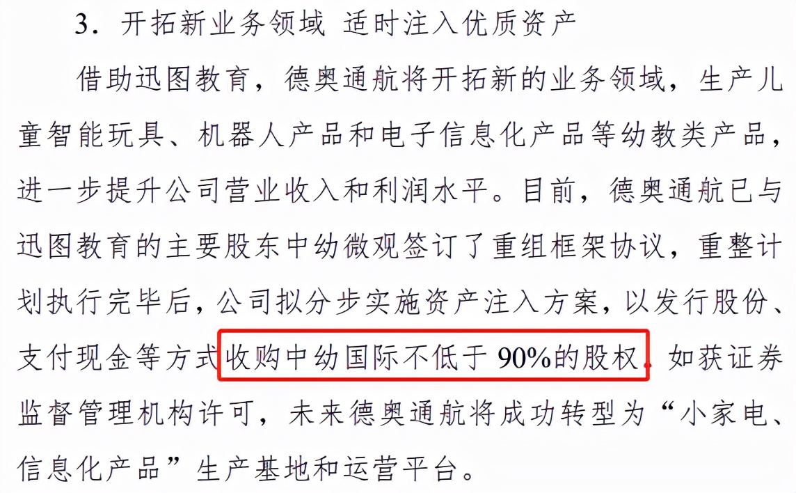 ST德奥乱象：资产变脸如换衣，二嫁德隆系「连载」