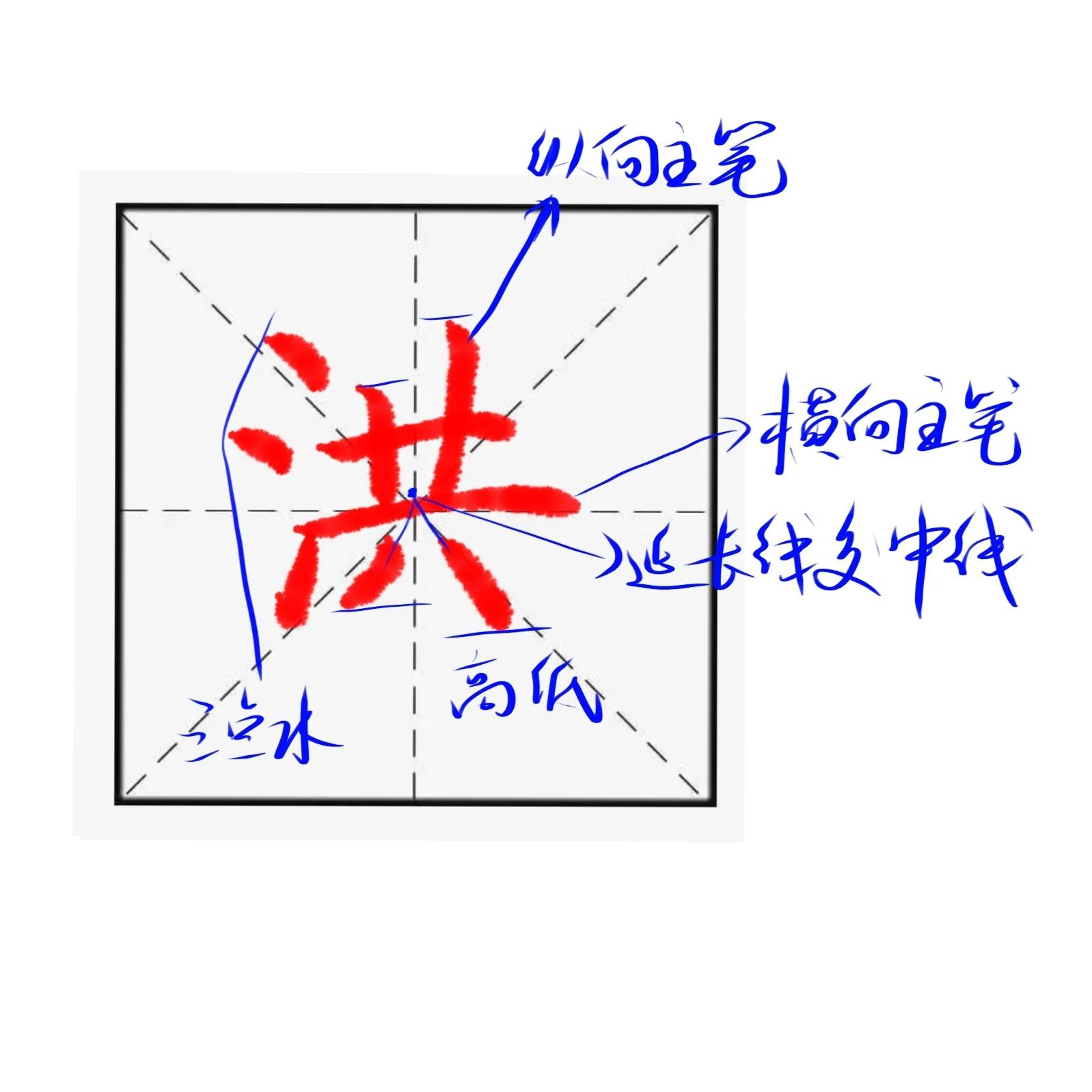 「汉字结构千字文系列001」天地玄黄宇宙洪荒（高清图适合收藏）