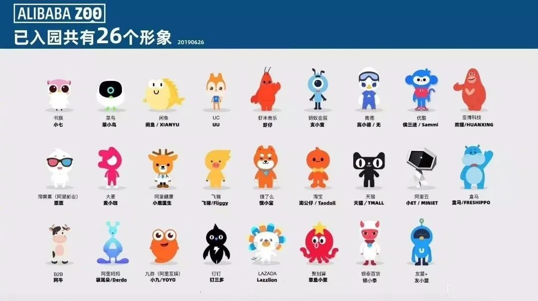 阿里的集权和分权