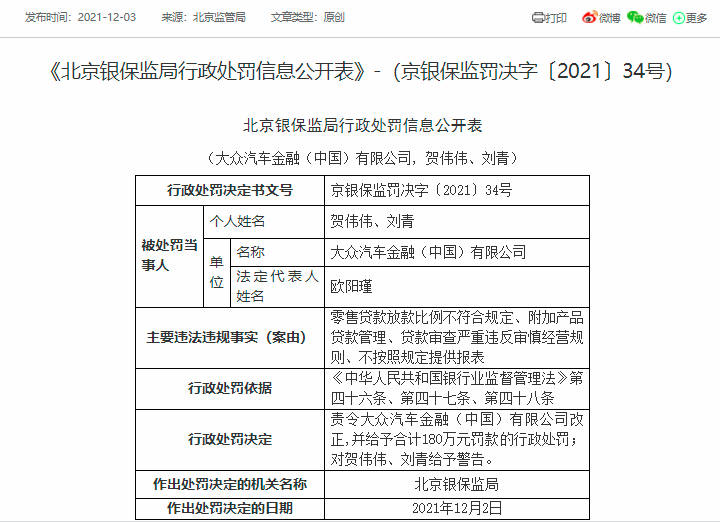 因零售贷款放款比例不符规定等问题，大众汽车金融公司被罚180万