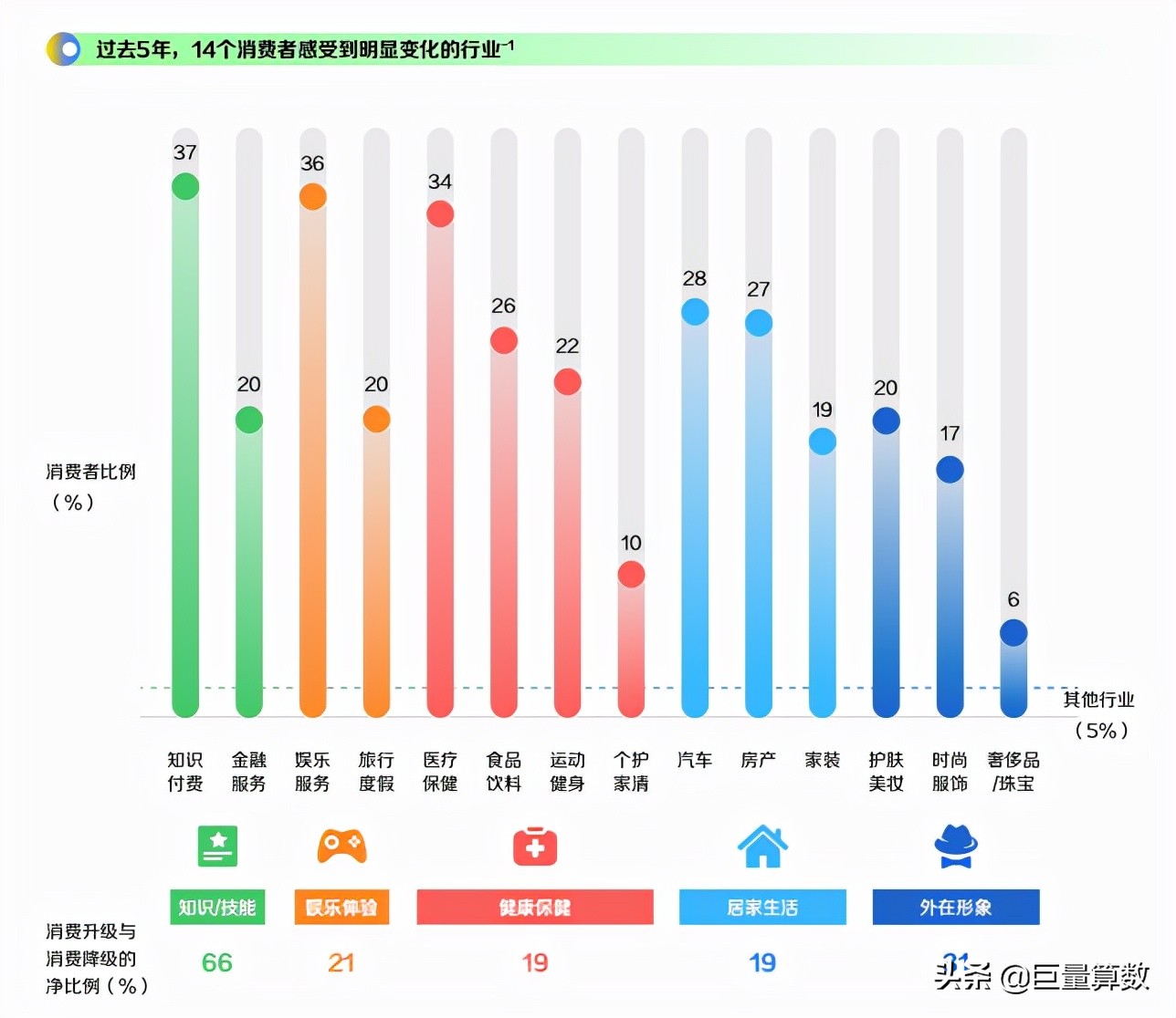 2022，我们依然和你在一起