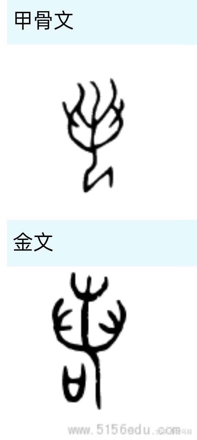 大盂鼎断代及铭文解析(二)