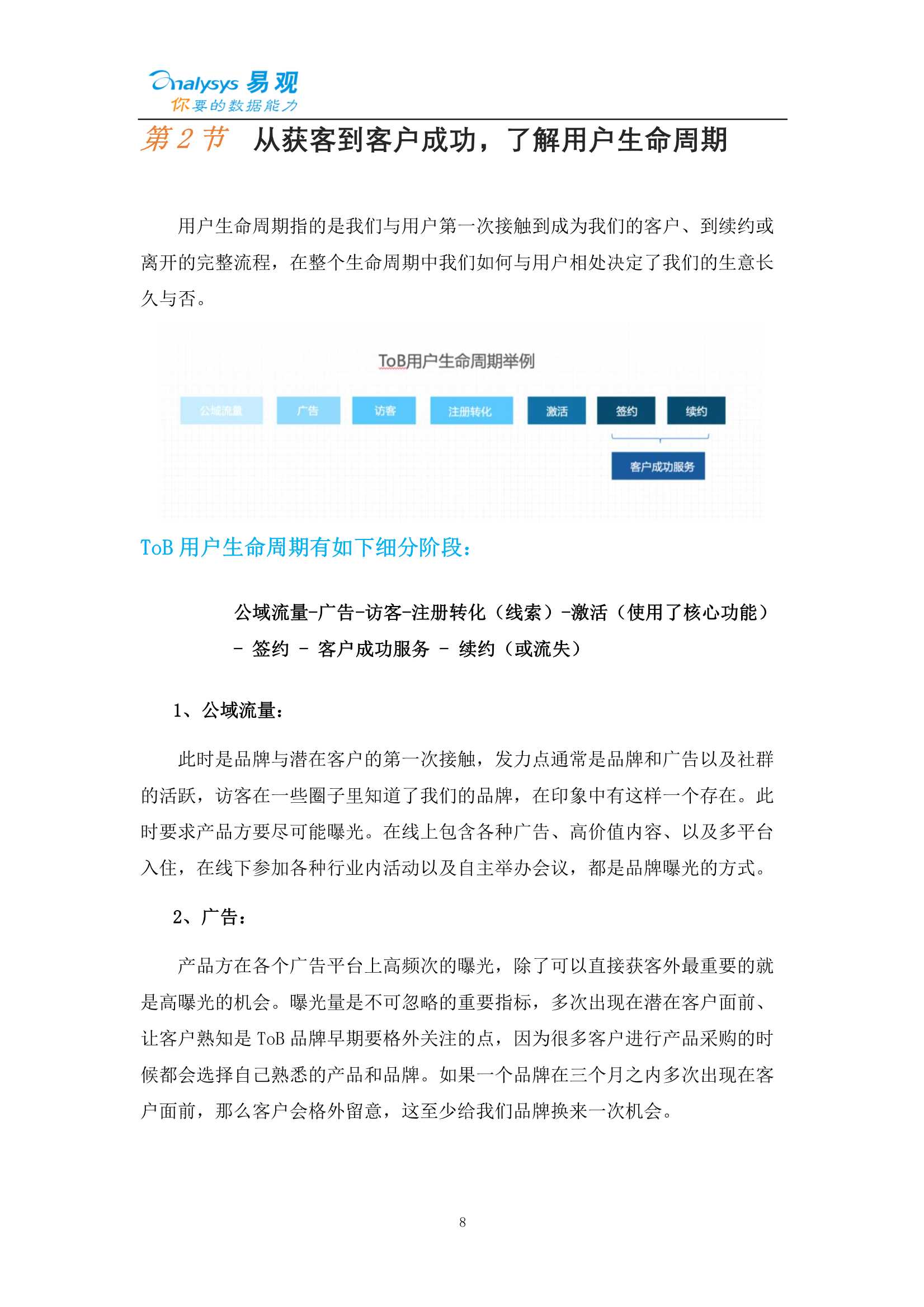 ToB企业服务智能用户运营实战手册