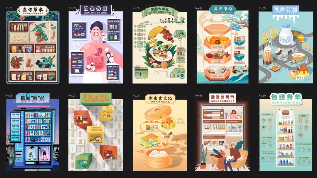 2021食品饮料行业投融资：380+投资事件，品牌内卷，资本狂投...