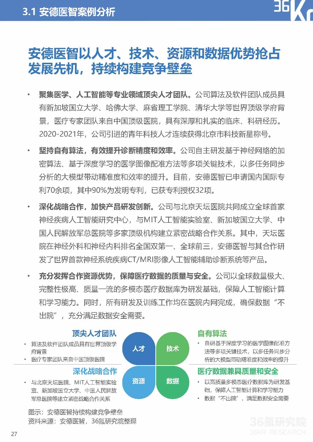 36Kr：2021年中国医疗AI行业研究报告（40页完整版），限时下载