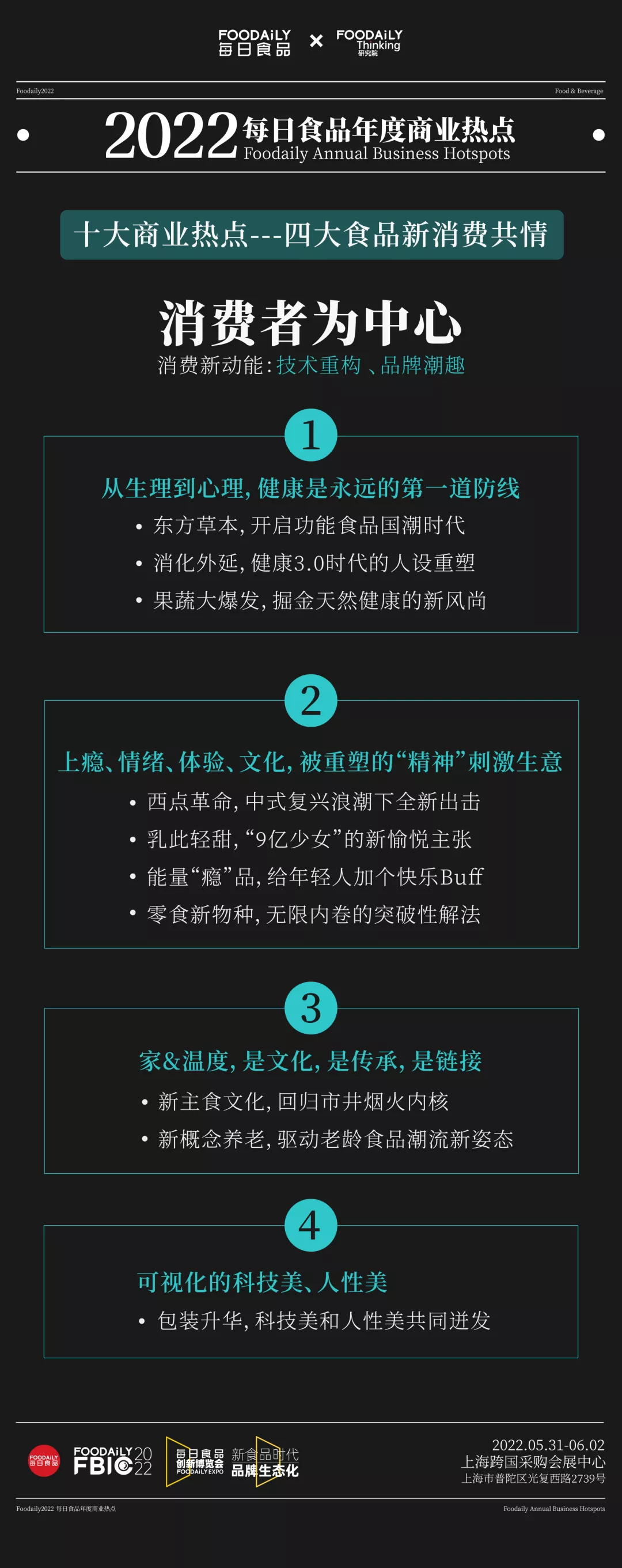 每日食品年度商业热点发布，2022年赛道新物种机会都在这里了