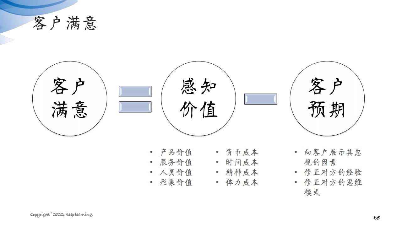 图解笔记《客户思维：企业经营的关键是对客户的经营》全集102页