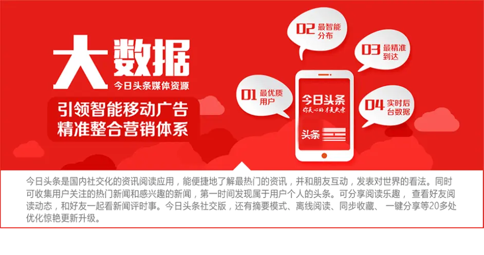 今日头条广告推广介绍