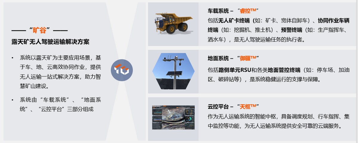 踏歌智行、慧拓们，能否用无人矿车挖掘AI商业化“金矿”？