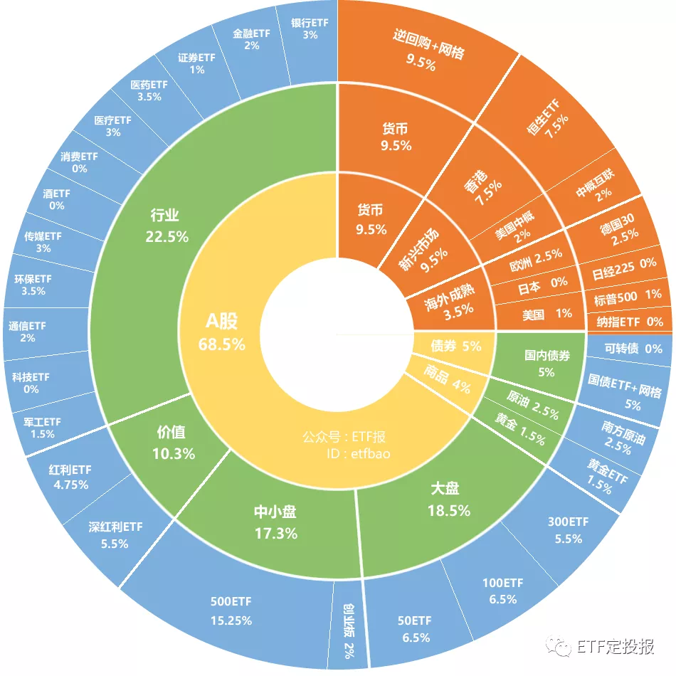 中小盘迎来利好！美出手：医药类利空落地，北向近月爆买900亿