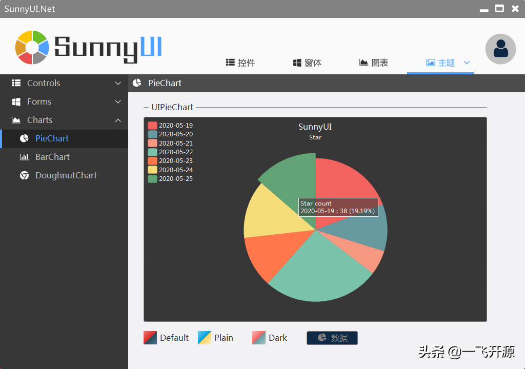 [开源]简洁实用精美C# WinForm 开源控件库，较全面的UI图形界面库