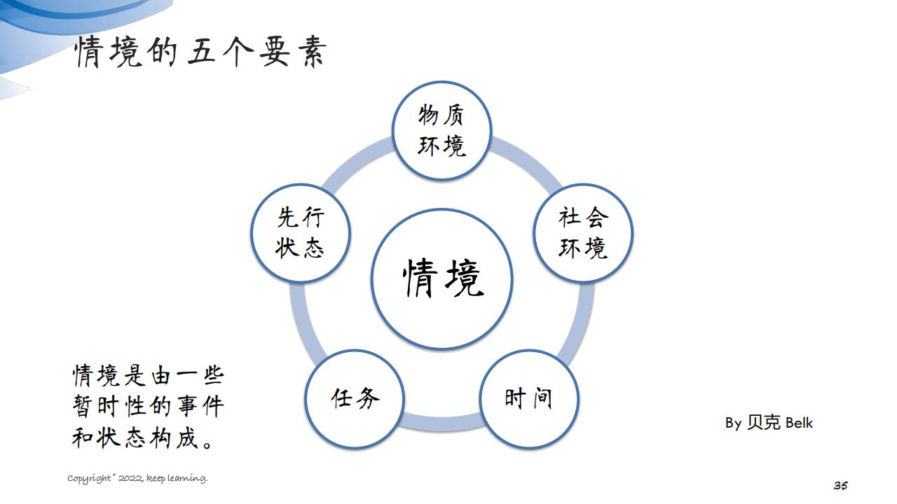 图解笔记《客户思维：企业经营的关键是对客户的经营》全集102页