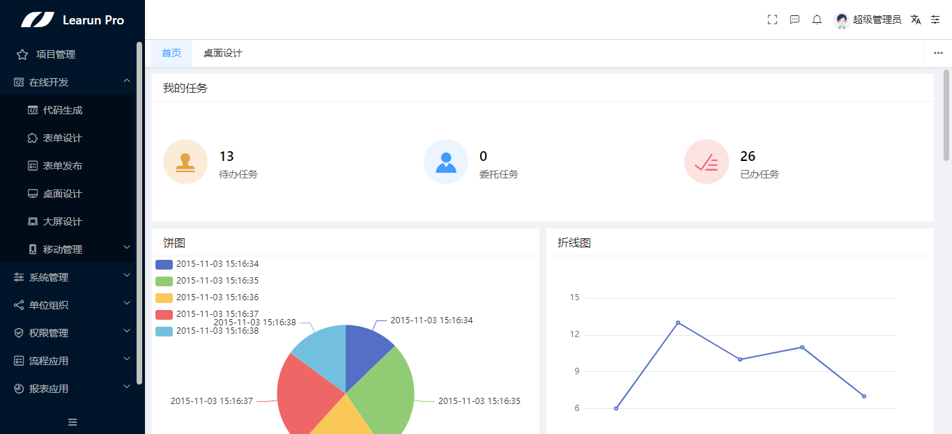 LR.Net快速配置效率实用首页