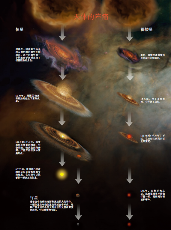 圣诞节有大事？时空旅人警告：明年8月天空绿色笼罩！是真的吗？