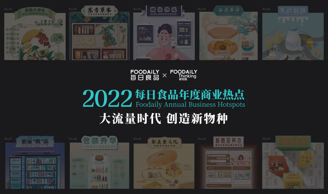 每日食品年度商业热点发布，2022年赛道新物种机会都在这里了