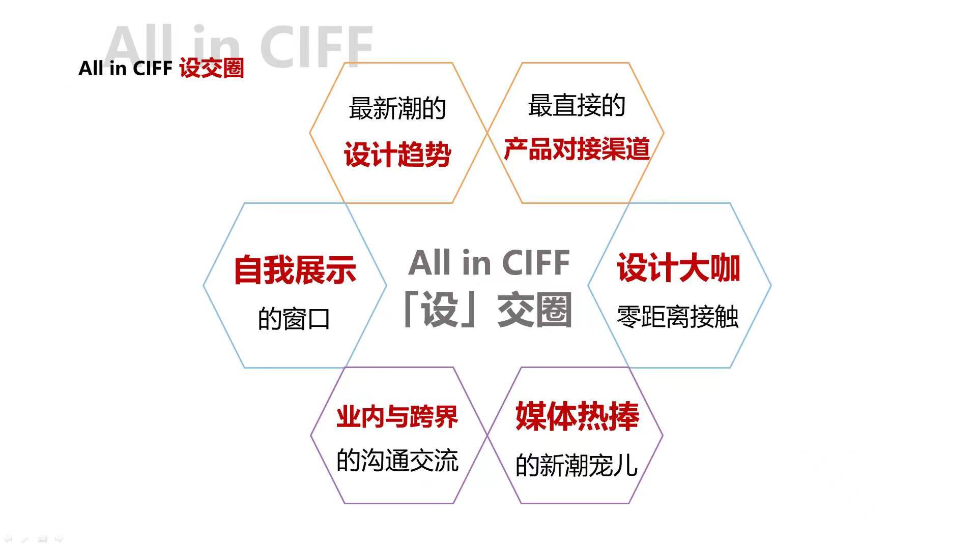 2022“CMF趋势LAB”大展｜这群设计师让材料拥有了思想