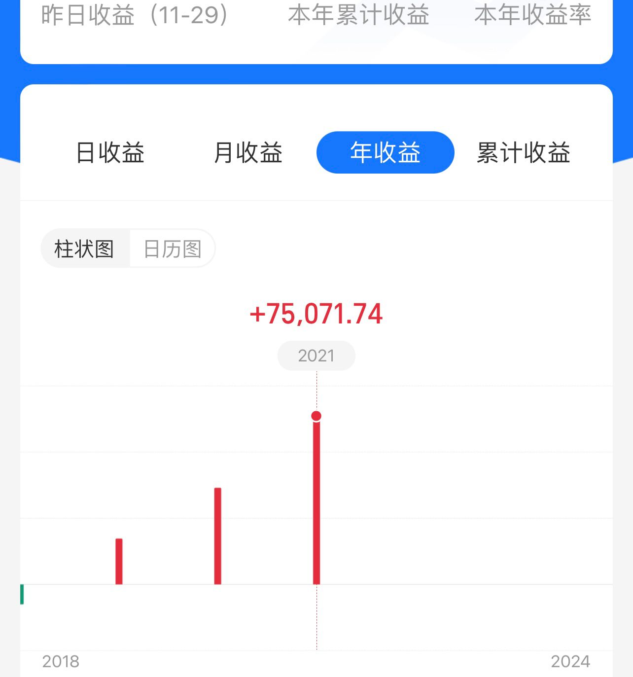 A股各指数涨跌分化，医药白酒消费三类策略详解