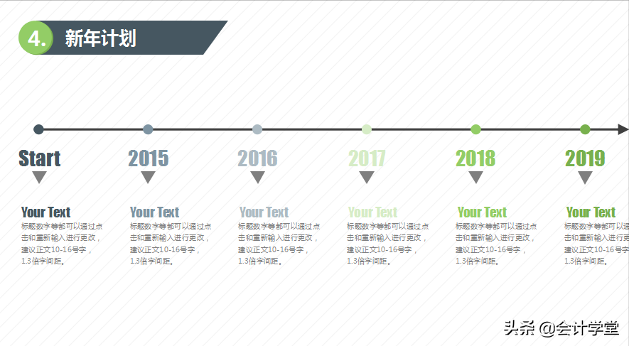 你们要的年终述职总结模板，打包好了，直接套用