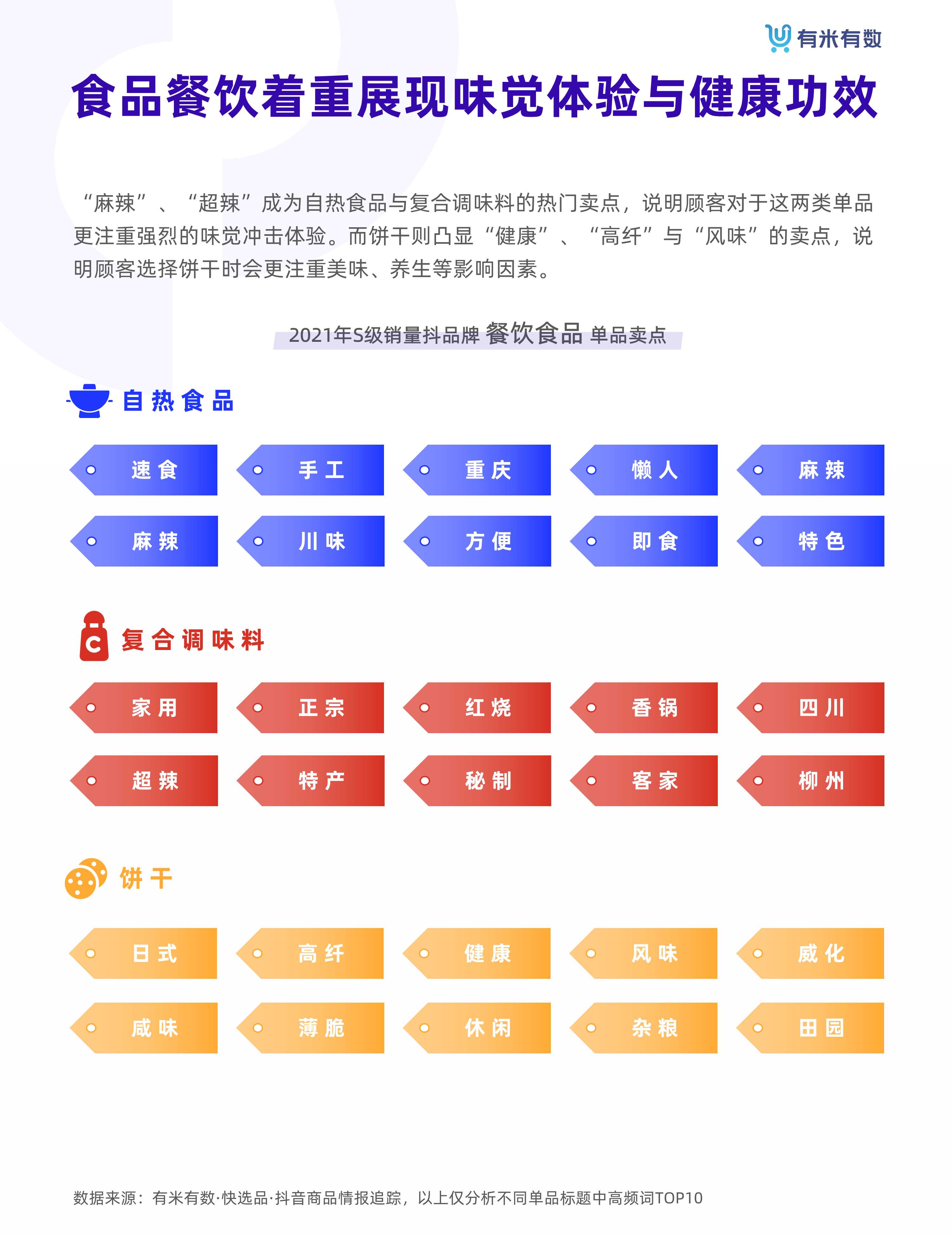 2021年抖品牌营销白皮书