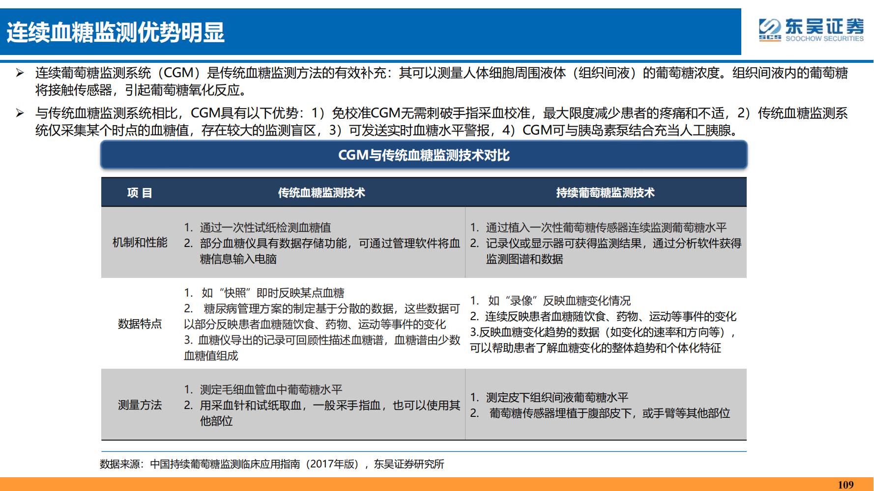 2022年医药领域投资策略：医改回归医疗本源，成长、赛道两手抓