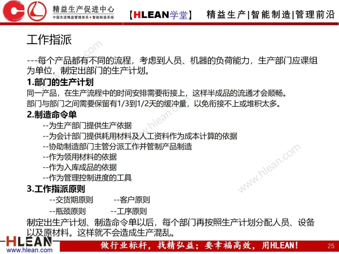 「精益学堂」生产主管七大管理项目