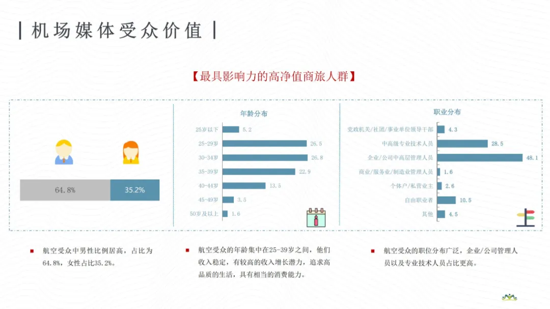 《杨翰儒 · 当代书法家》一代书圣作品走进首都国际机场