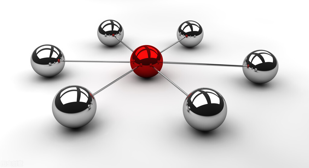 技术分析第三期